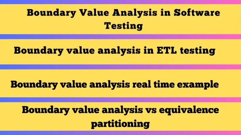 Boundary Value Analysis in Software Testing